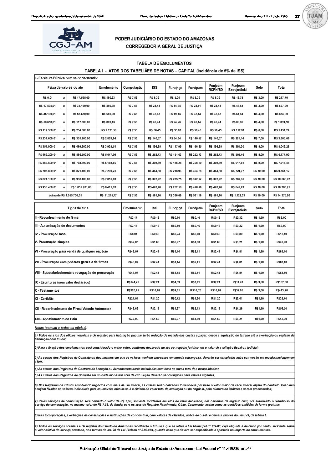 tabeladeemolumentostabeliaodenotascapital01 Anoreg AM tabeladeemolumentostabeliaodenotascapital01 Anoreg AM